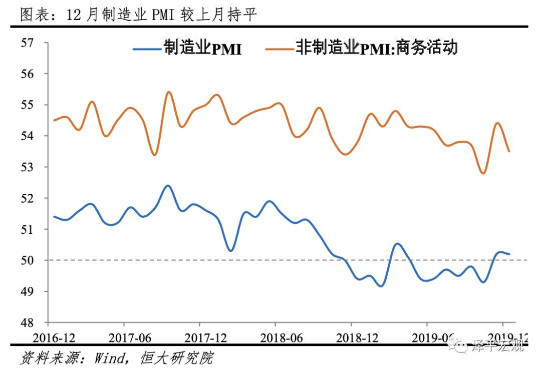 疫情对中国经济的影响分析与政策建议 疫情对中国经济的影响分析与政策建议