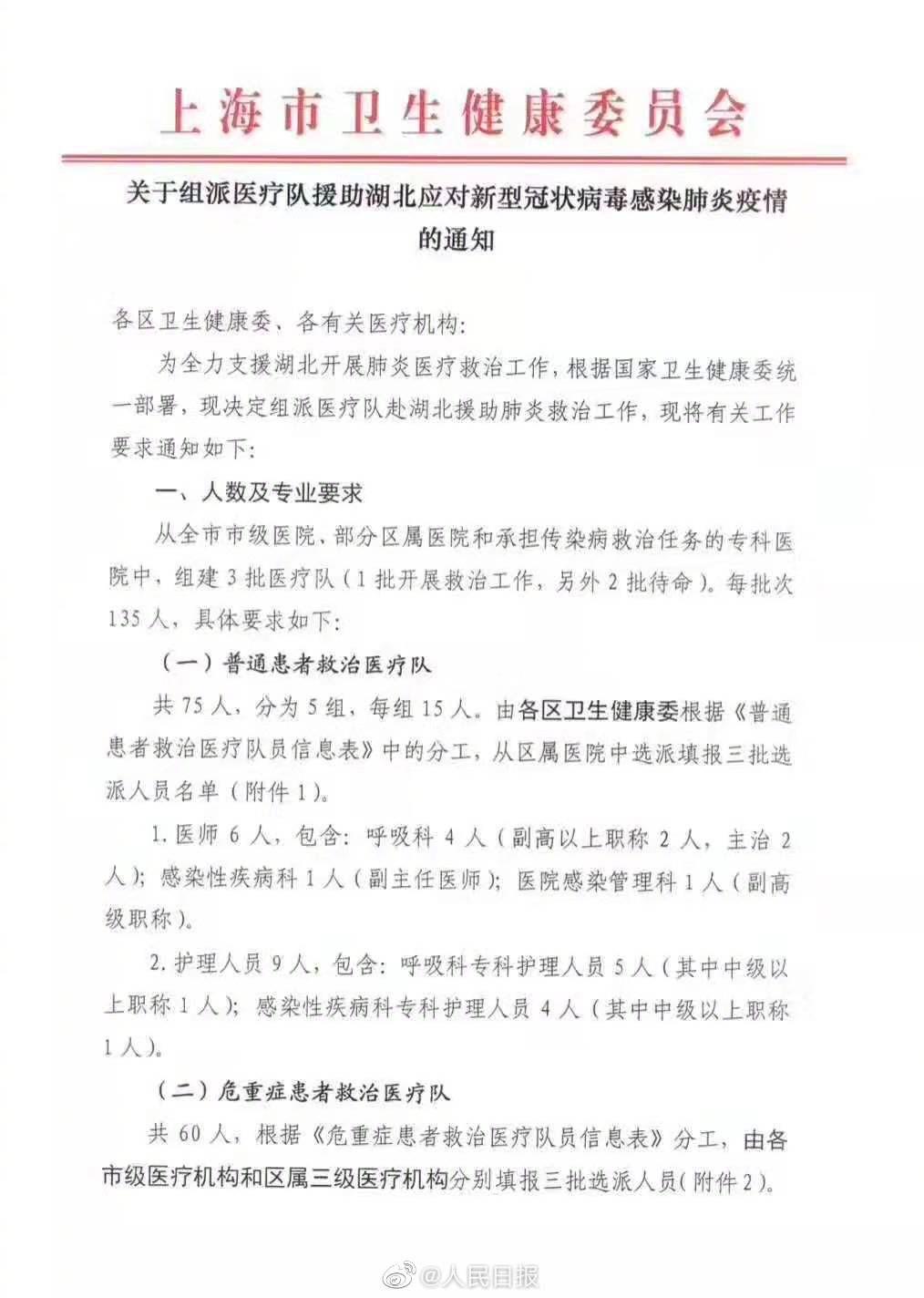 最新：确诊1287例,死亡41例！武汉告急，解放军紧急出动！捍卫生命，14亿人与时间赛跑！