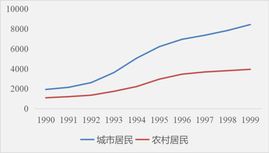 中国人40年财富保卫战：从未像现在这样，需要一次财富启蒙