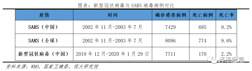 疫情对中国经济的影响分析与政策建议