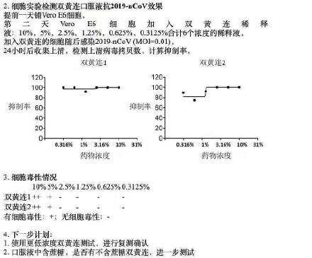 药物所和双黄连，骂人的事情我也不想说太过