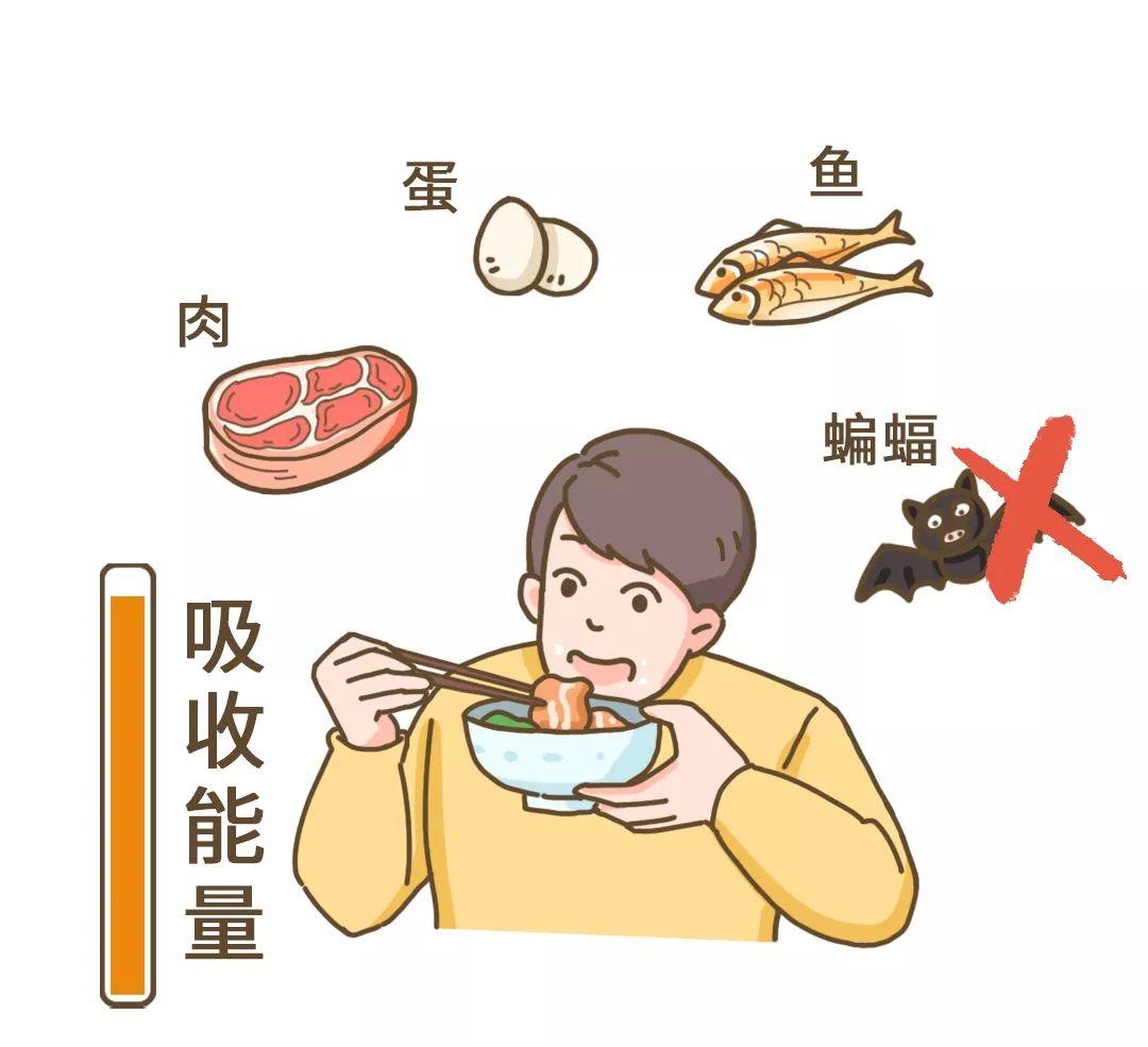 节后身材走样,三招帮你快速恢复 节后身材走样,三招帮你快速恢复