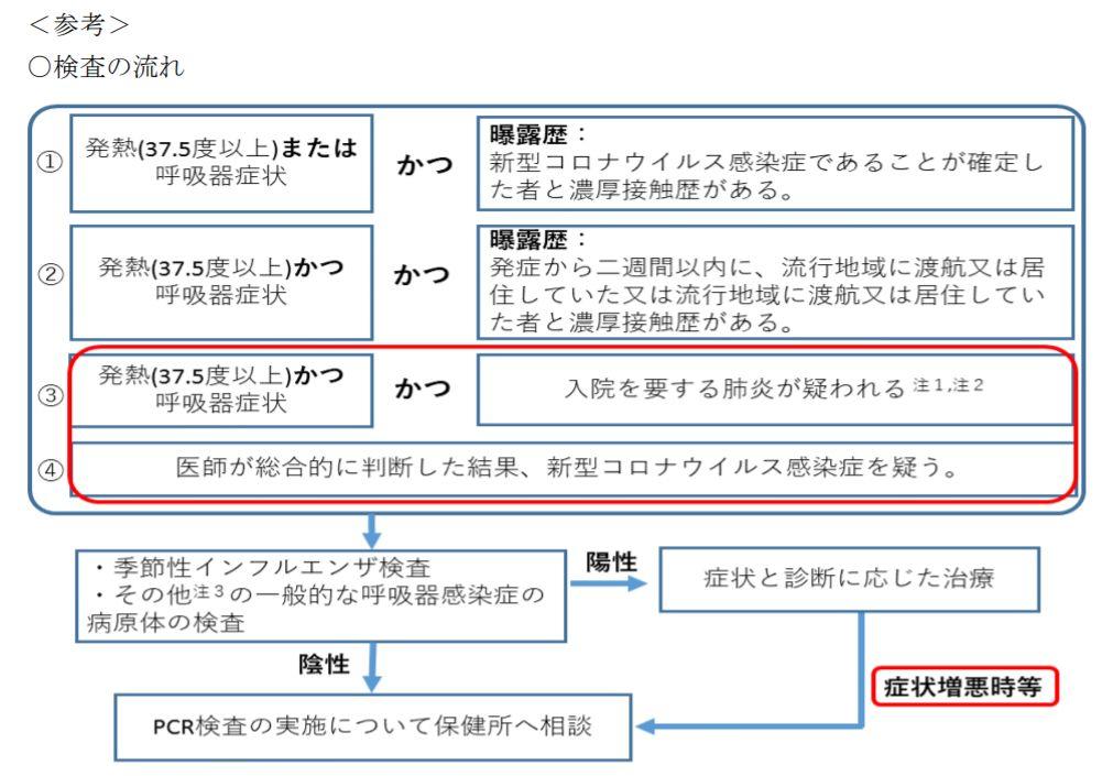 我终于明白了，为什么日本不抄中国作业