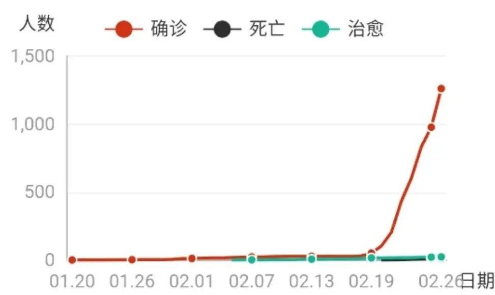 原来，我们真的错怪韩国人了！人家跑到青岛只是为了这个