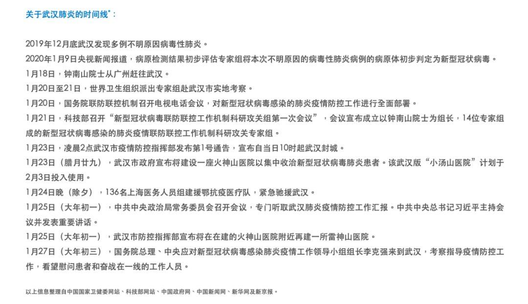 珞珈山下 | 一个普通武汉市民的自我隔离日志