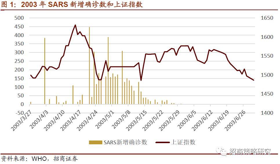 罕见！A股大跌超8%，央行紧急出手：降息来了！更有外资抄底，刚刚大举买入