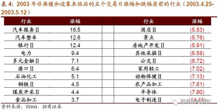 罕见！A股大跌超8%，央行紧急出手：降息来了！更有外资抄底，刚刚大举买入