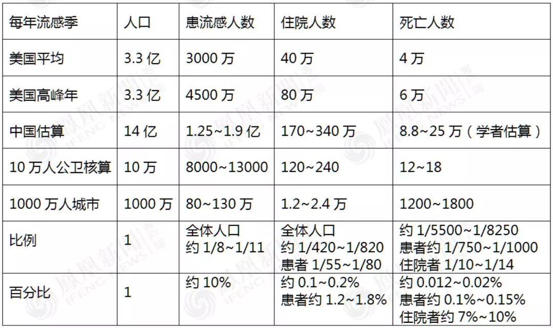 唐驳虎：日本撤侨报告，透露了病毒根本秘密