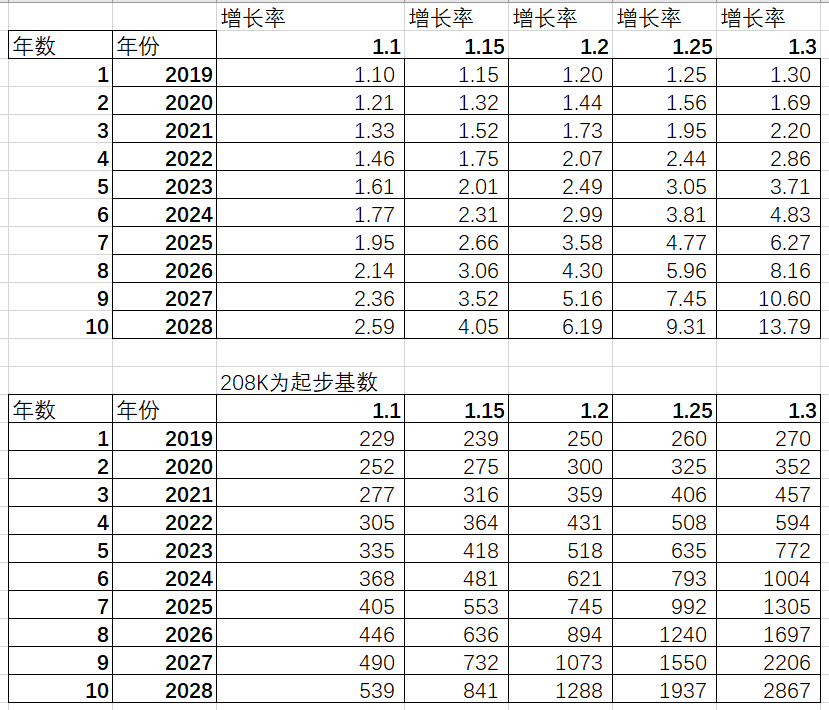 股票实盘2020年2月5日周三