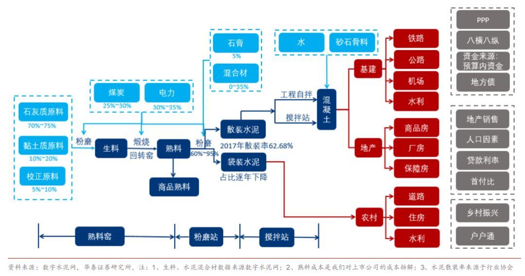 千万别错过！