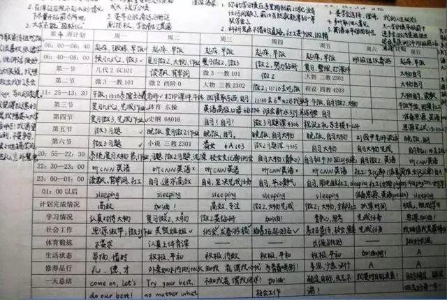 “博士坐下，硕士留下，本科等下，专科让下！”你还敢不努力？