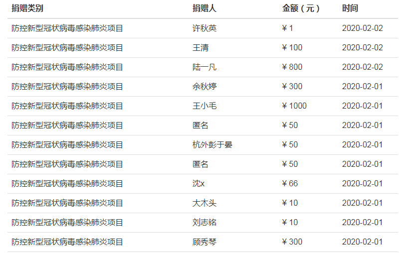 这座城市的名字，叫「杭州」！