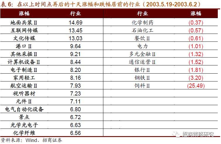 罕见！A股大跌超8%，央行紧急出手：降息来了！更有外资抄底，刚刚大举买入