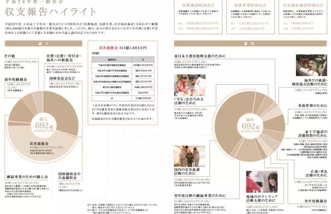 日本人这次做的，真没话说