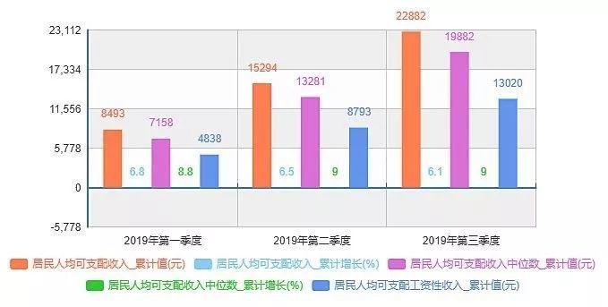 你没穷过所以不懂，为什么他们急着出门