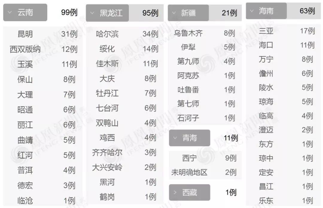 唐驳虎：日本撤侨报告，透露了病毒根本秘密