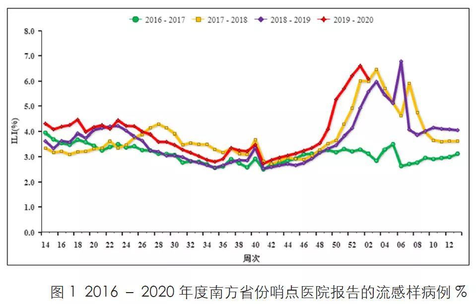 唐驳虎：日本撤侨报告，透露了病毒根本秘密