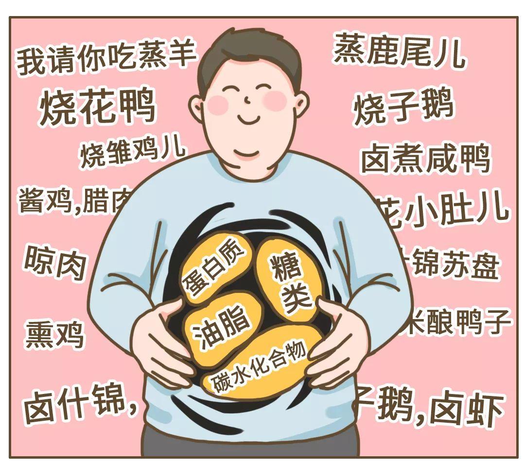 节后身材走样,三招帮你快速恢复 节后身材走样,三招帮你快速恢复