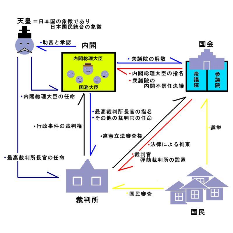 日本告急！疫情将在下周大爆发？