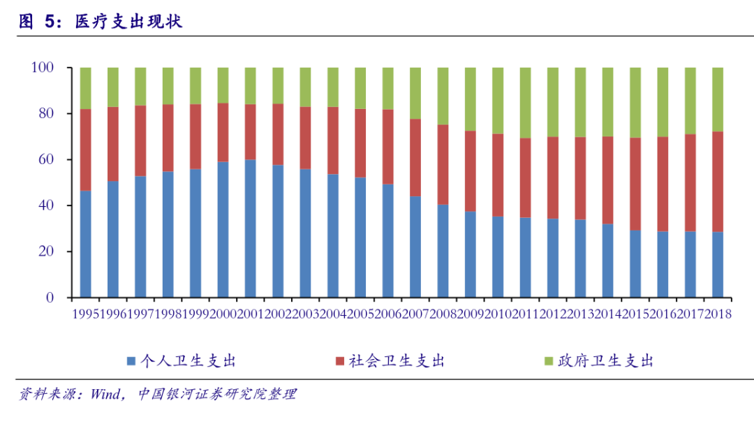 疫情之后，中国必将发生的6个变化