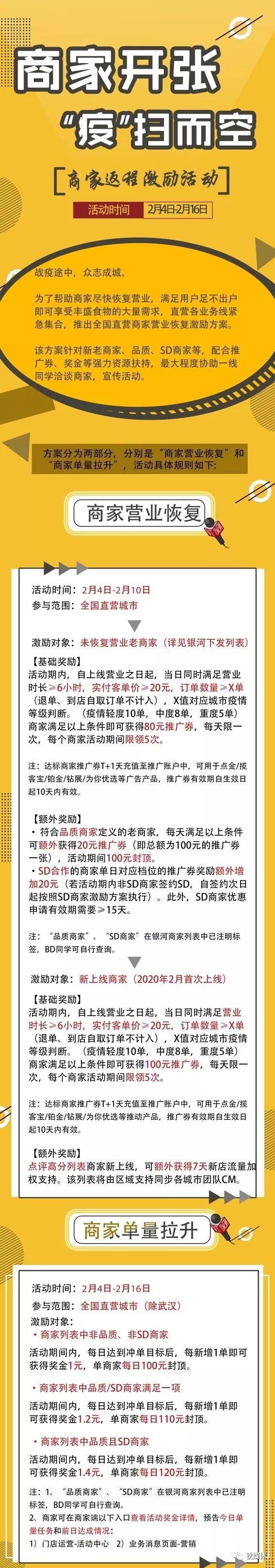 2020，越来越多外卖店关停