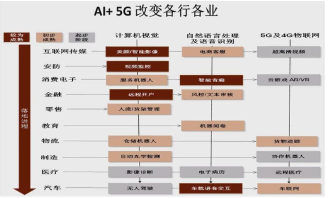 短暂“休克”之后，中国经济会发生极大的改变