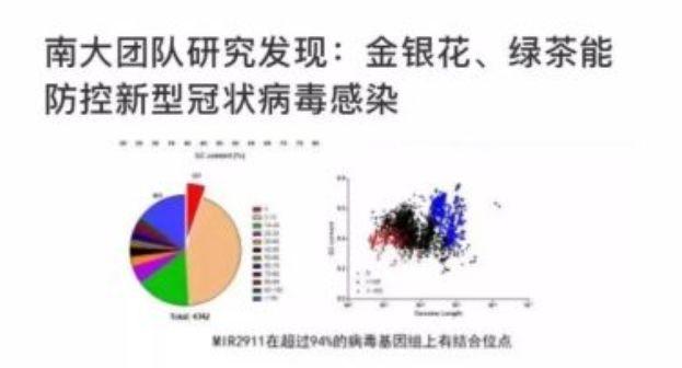 药物所和双黄连，骂人的事情我也不想说太过