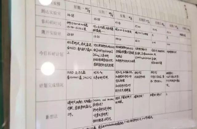 “博士坐下，硕士留下，本科等下，专科让下！”你还敢不努力？