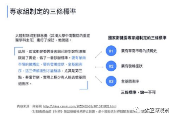 新冠病毒神秘来源