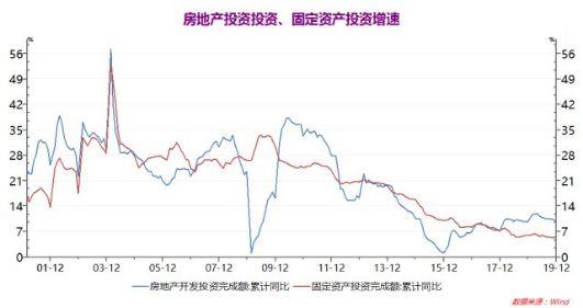 盈利超万科，任何时候买入都赚钱，这家水泥企业是怎么做到的？