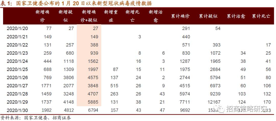 罕见！A股大跌超8%，央行紧急出手：降息来了！更有外资抄底，刚刚大举买入