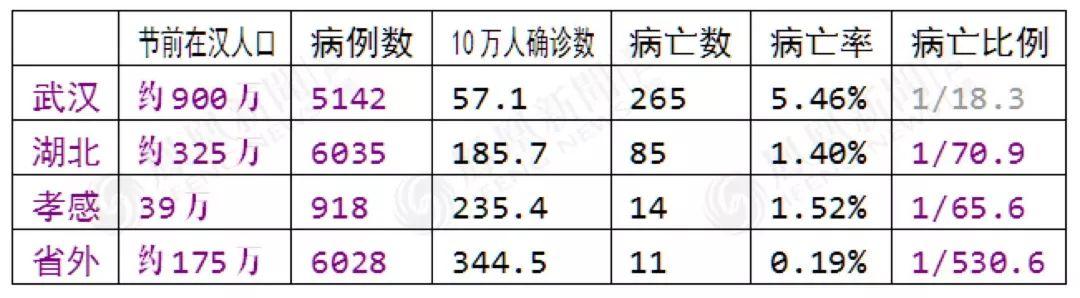 唐驳虎：日本撤侨报告，透露了病毒根本秘密