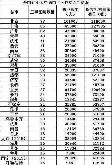 战疫“大考”，深圳真的准备好了吗？