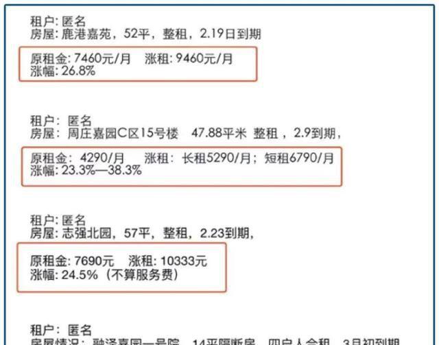 租客们在抗疫情，自如、蛋壳却向他们伸出“镰刀”，趁你隔离，涨你房租？自如黑心涨租最高38%遭大量投诉。