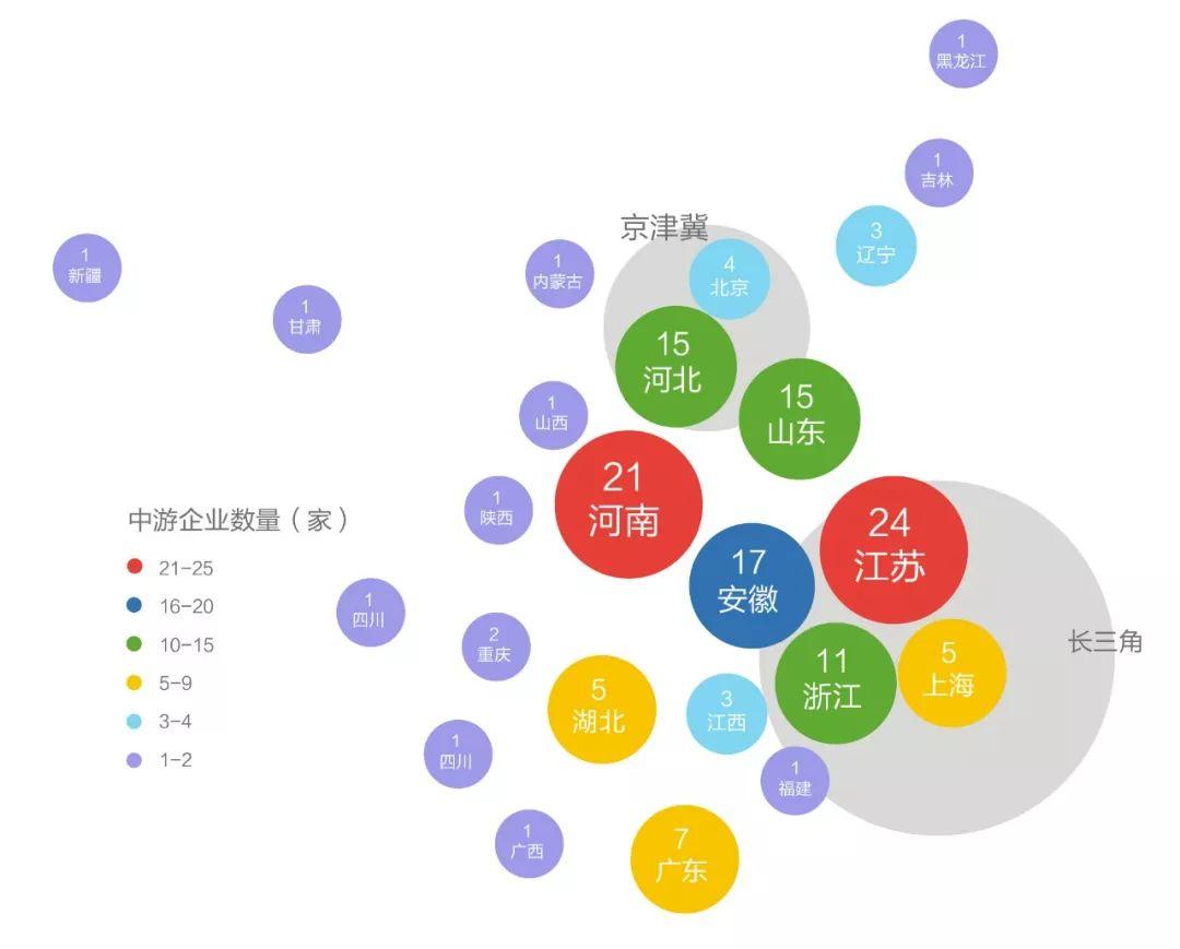 2020最牛单品口罩深度调查报告：万字解析中国口罩产业链分布、口罩的分类与技术标准及未来发展