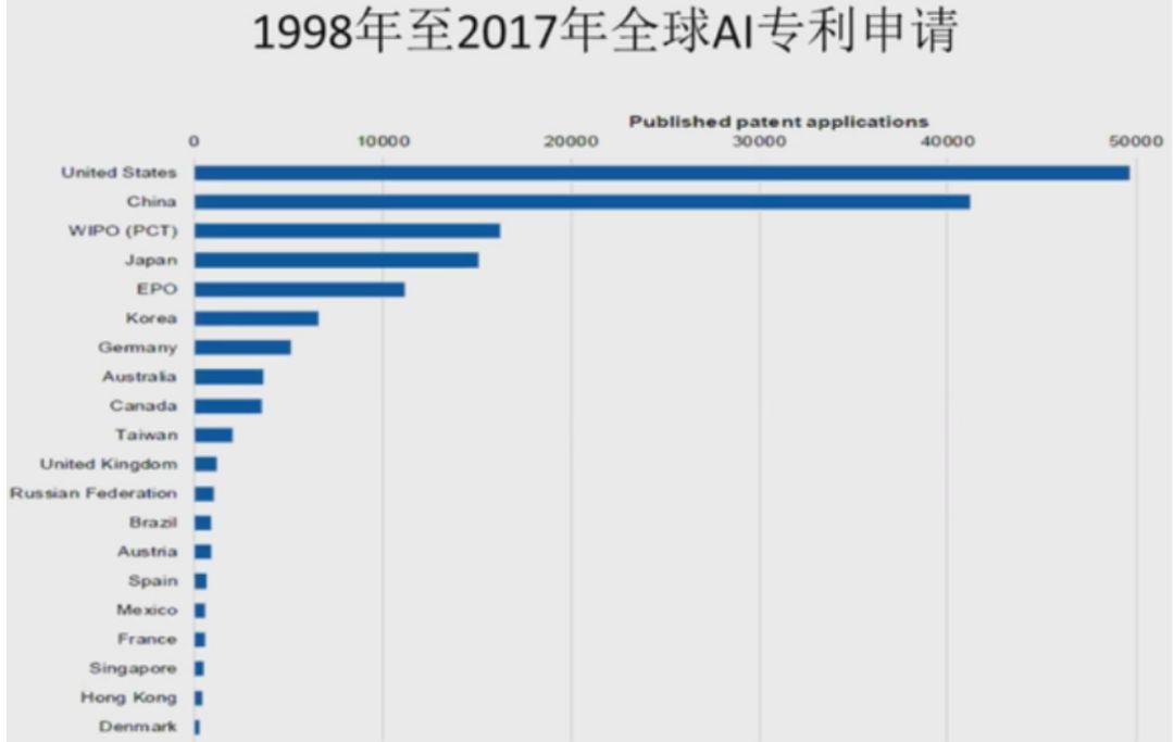 短暂“休克”之后，中国经济会发生极大的改变