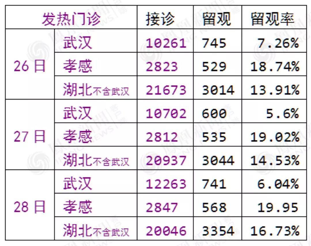 唐驳虎：日本撤侨报告，透露了病毒根本秘密