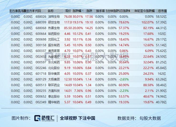 当3000只个股跌停之后,我们该怎么办? 当3000只个股跌停之后,我们该怎么办?