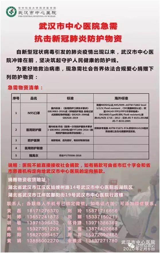 武汉物资黑洞到底在哪一环节? 武汉物资黑洞到底在哪一环节?