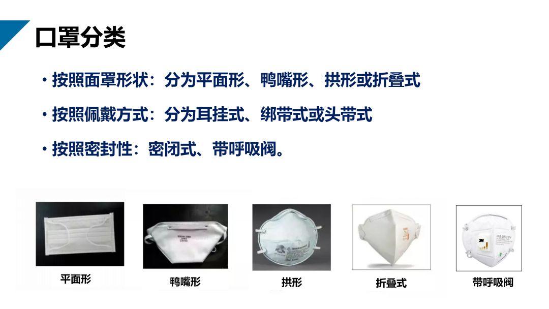 新冠中山谈│顾建英教授:如何合理地使用口罩? 新冠中山谈│顾建英教授:如何合理地使用口罩?
