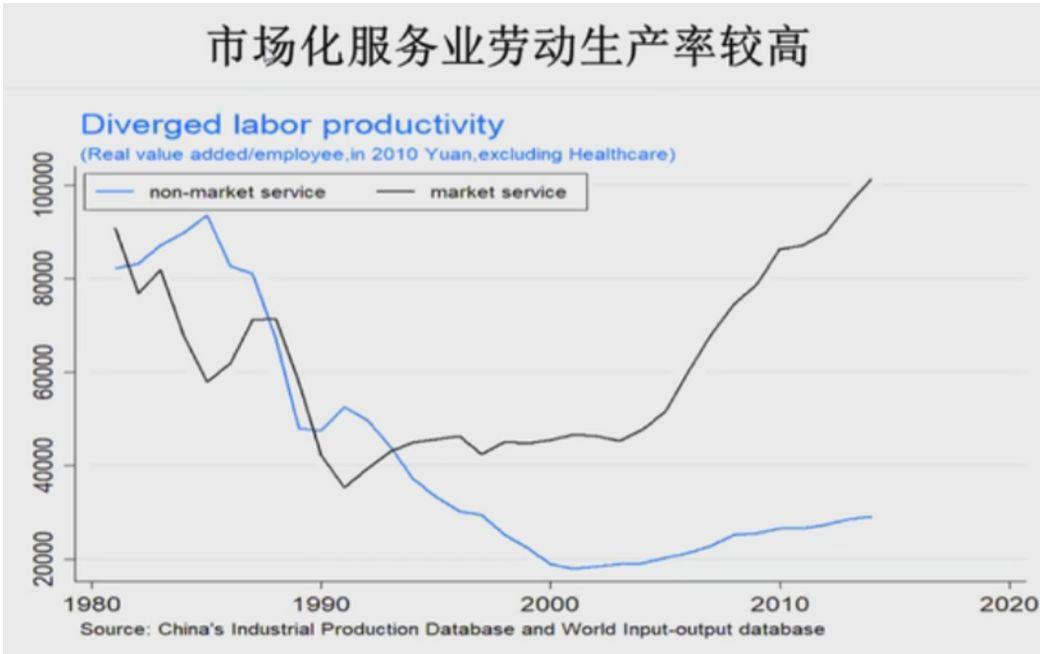 短暂“休克”之后,中国经济会发生极大的改变 短暂“休克”之后,中国经济会发生极大的改变
