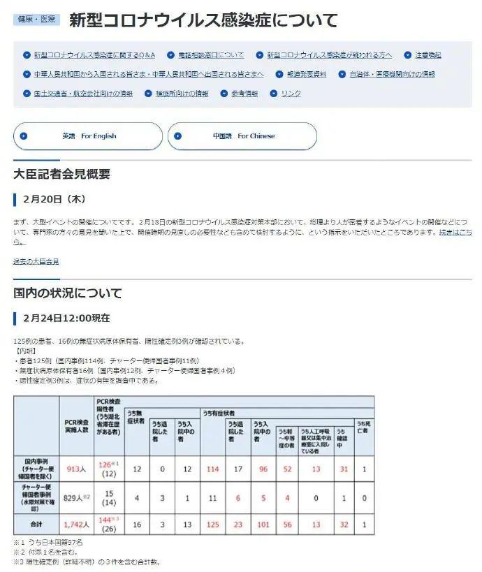 我终于明白了，为什么日本不抄中国作业