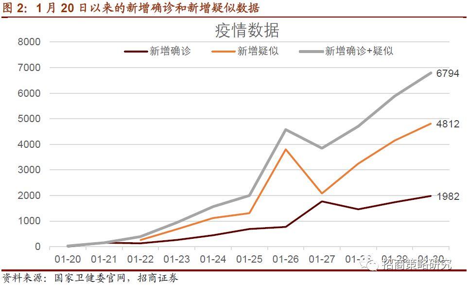 罕见！A股大跌超8%，央行紧急出手：降息来了！更有外资抄底，刚刚大举买入