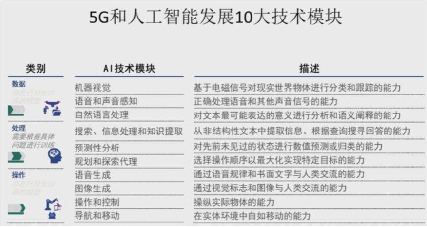 短暂“休克”之后,中国经济会发生极大的改变 短暂“休克”之后,中国经济会发生极大的改变