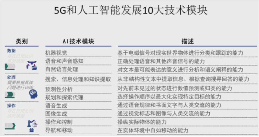 短暂“休克”之后，中国经济会发生极大的改变