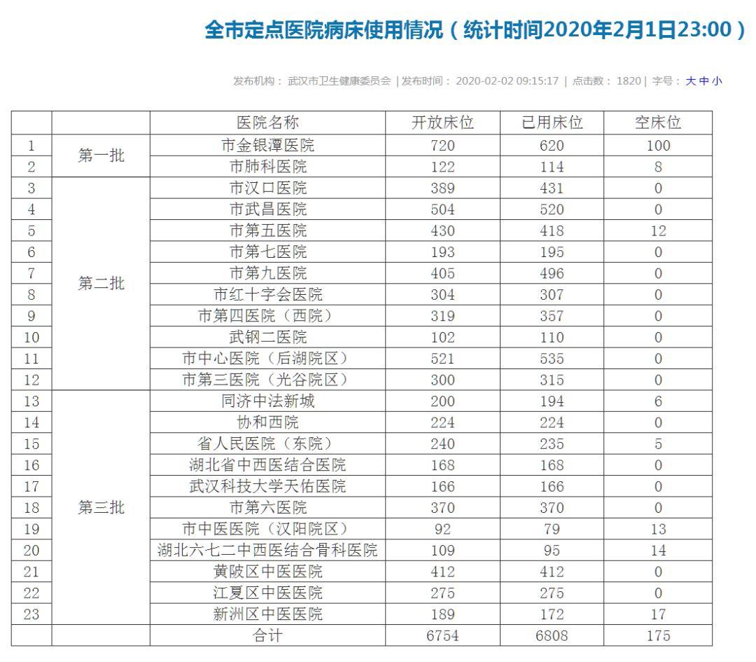 唐驳虎：日本撤侨报告，透露了病毒根本秘密