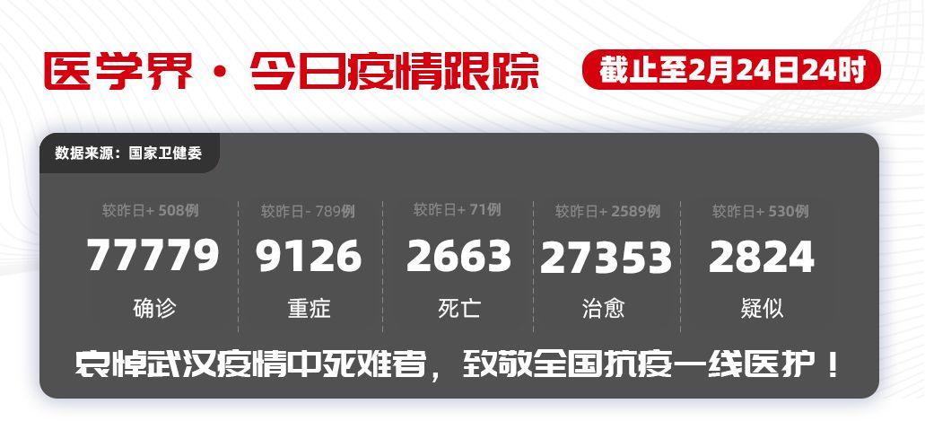 日本正在重复武汉曾经的错误？讳病忌检，患者上网求救……