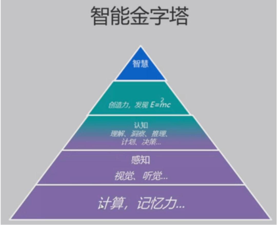 短暂“休克”之后,中国经济会发生极大的改变 短暂“休克”之后,中国经济会发生极大的改变