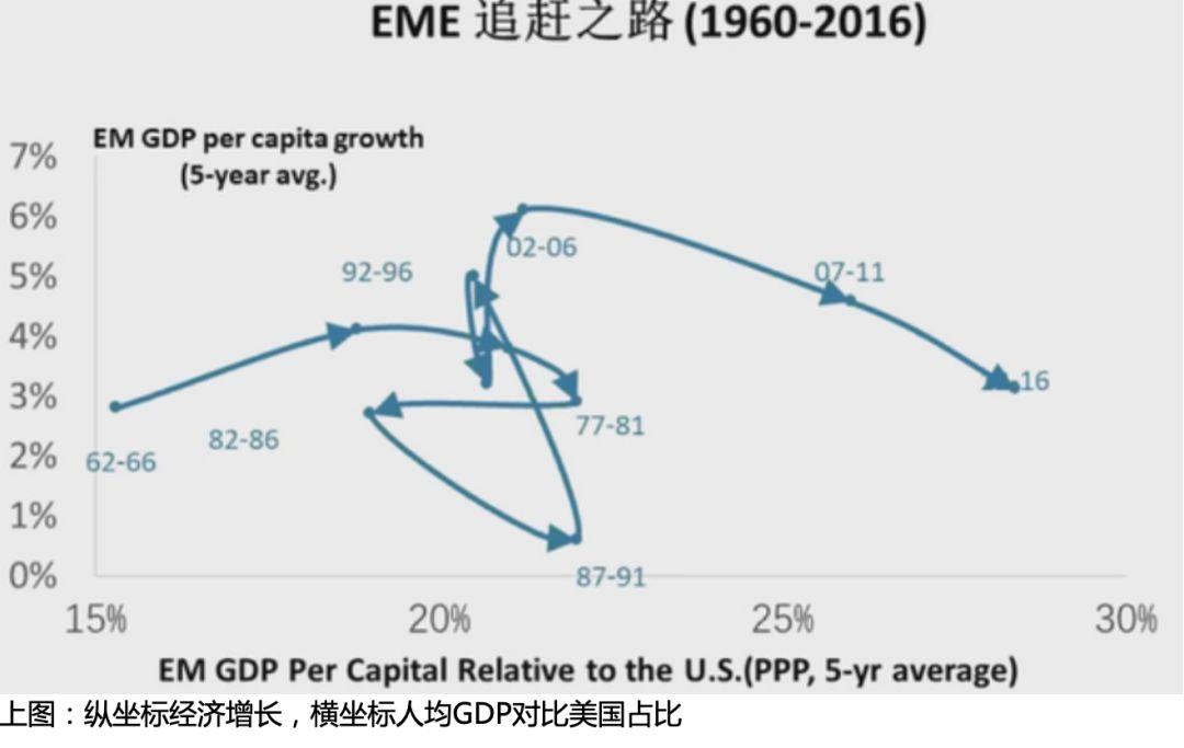 短暂“休克”之后,中国经济会发生极大的改变 短暂“休克”之后,中国经济会发生极大的改变