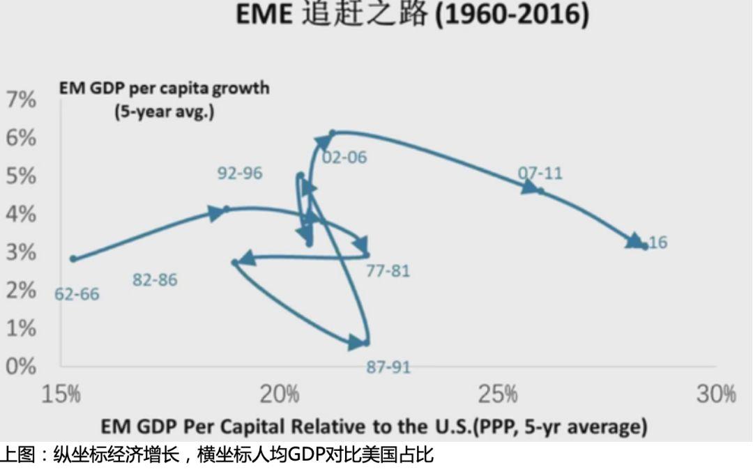 短暂“休克”之后，中国经济会发生极大的改变